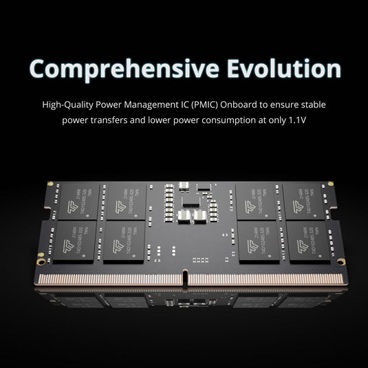 How To Check Pc Memory