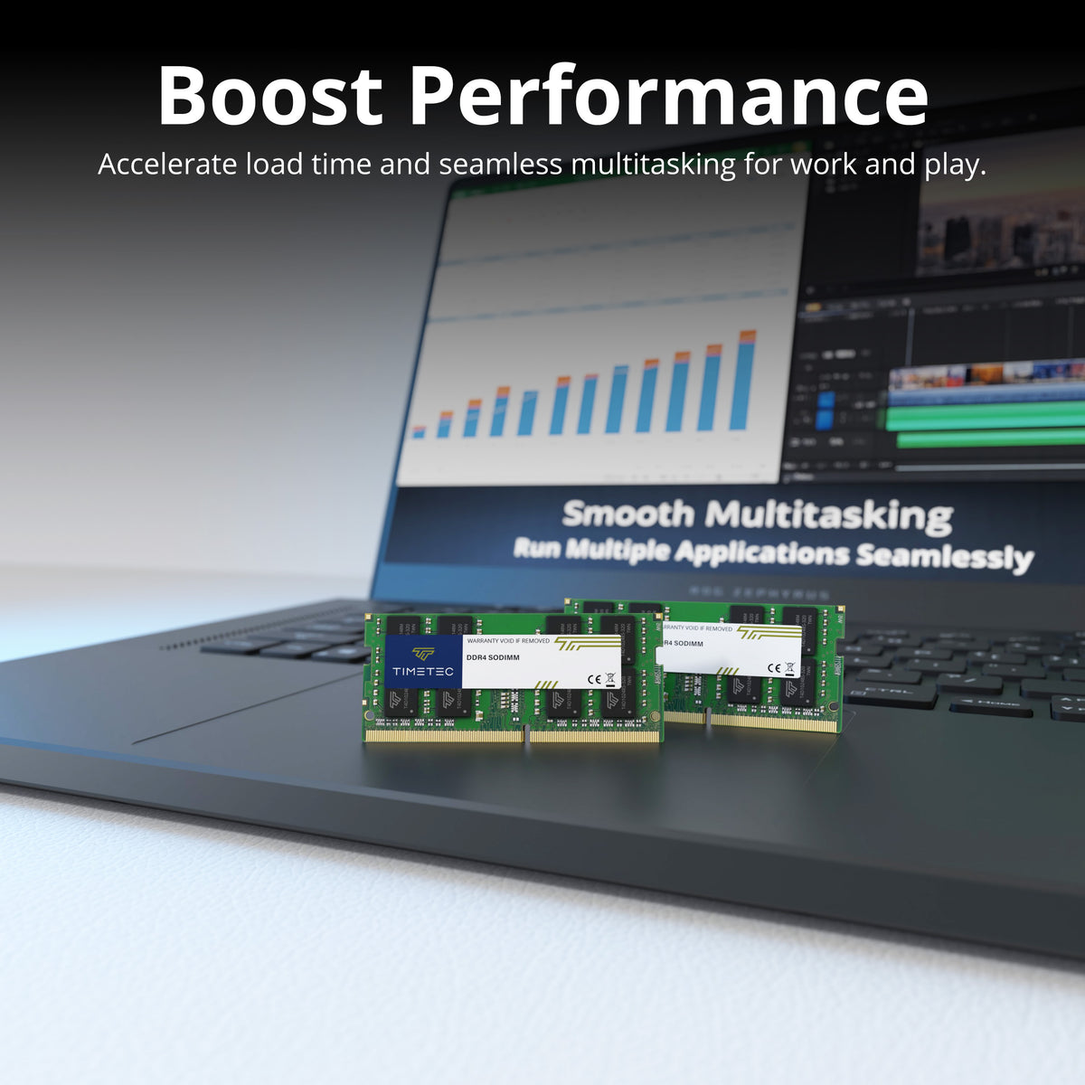 TIMETEC PREMIUM DDR4 SODIMM Laptop Memory