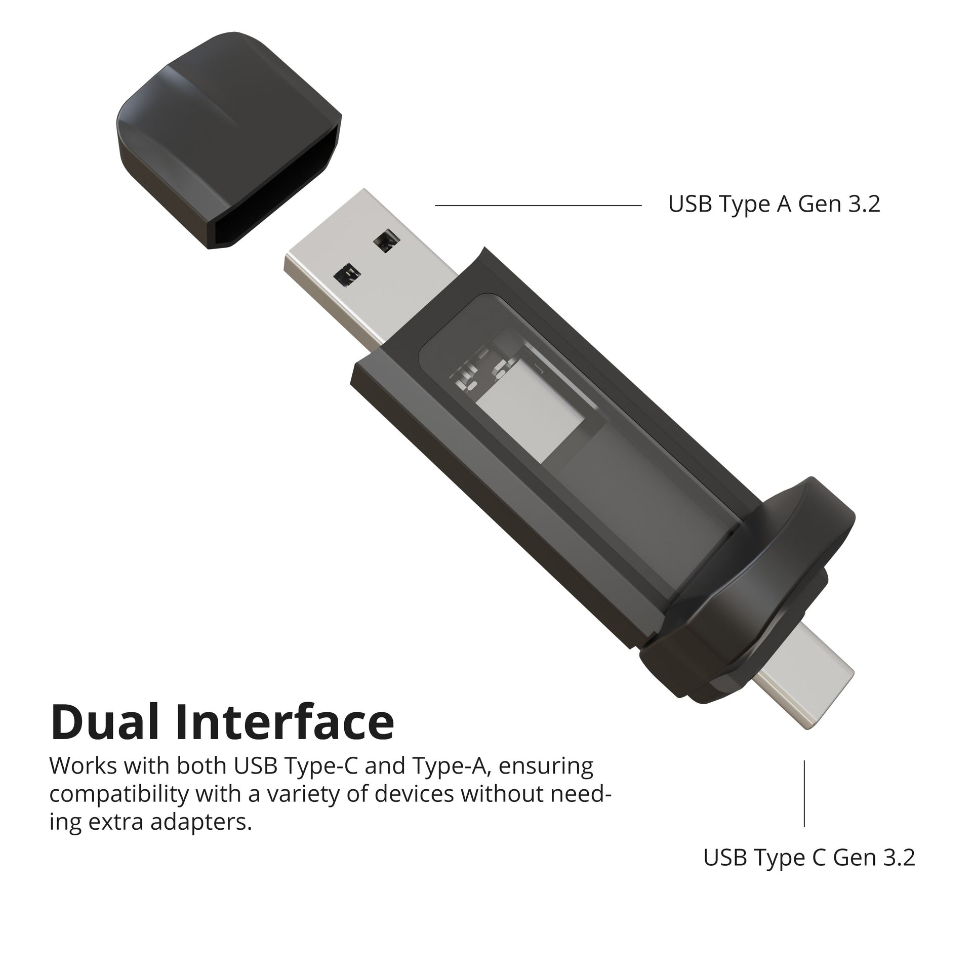 Timetec Pro Portable SSD USB 3.2 Gen 2 Type-C/Type-A Stick